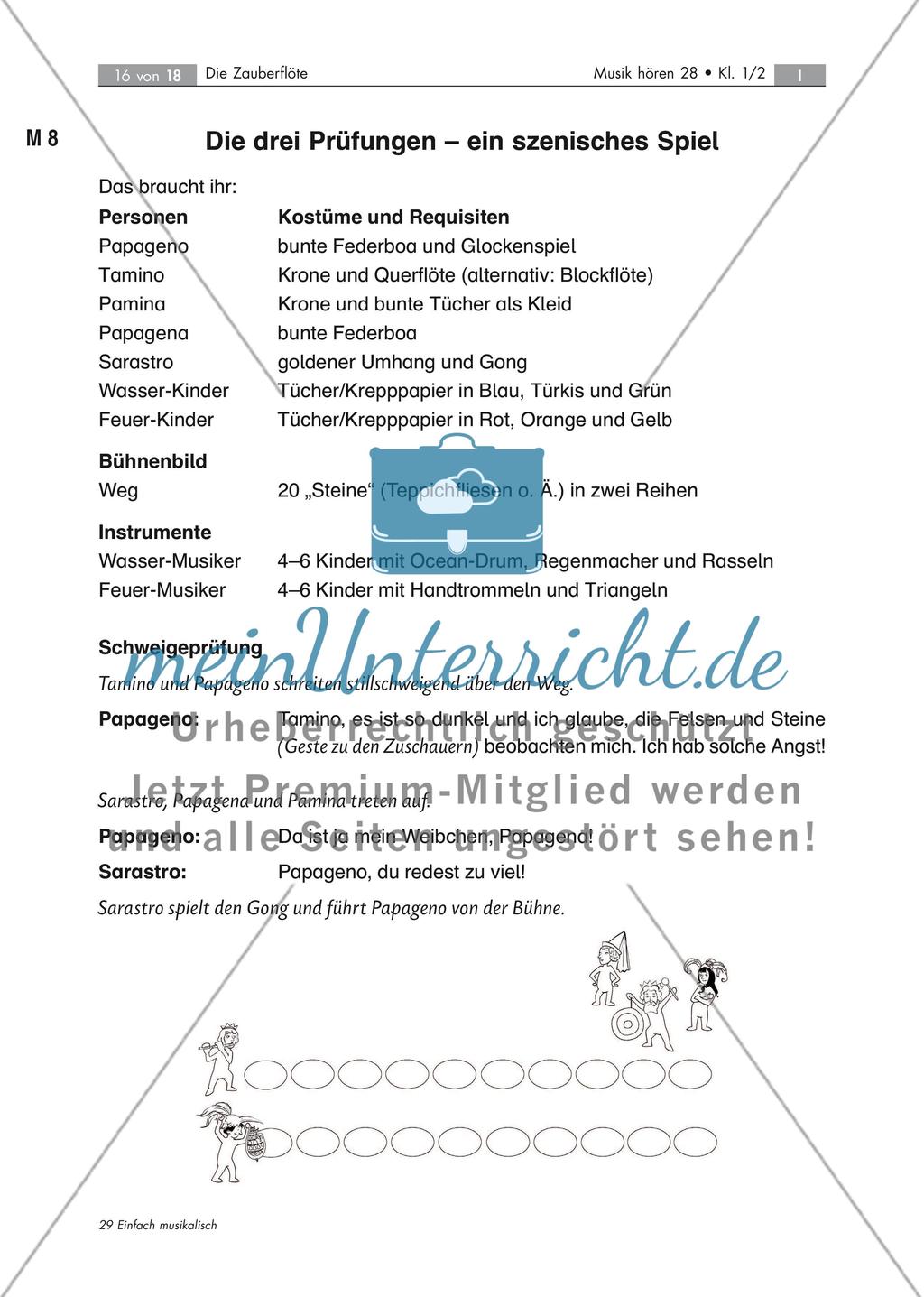 Auf die Probe gestellt Preview 16