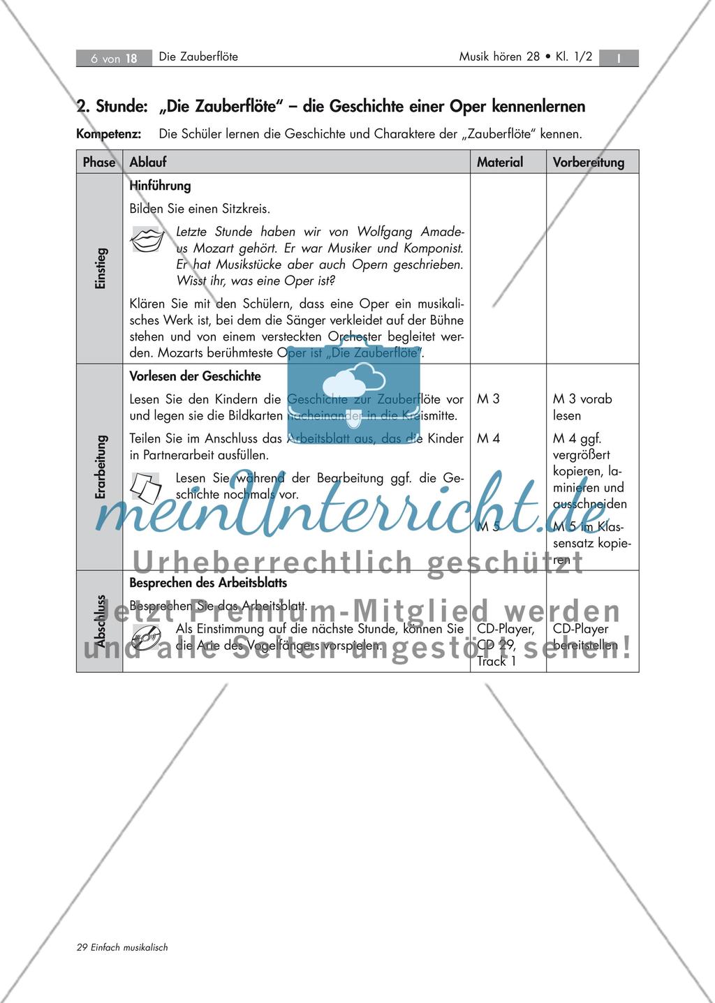 Auf die Probe gestellt Preview 6