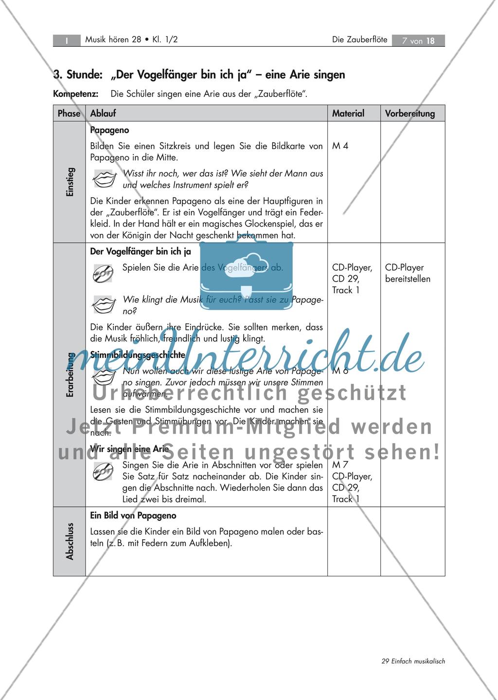 Auf die Probe gestellt Preview 7