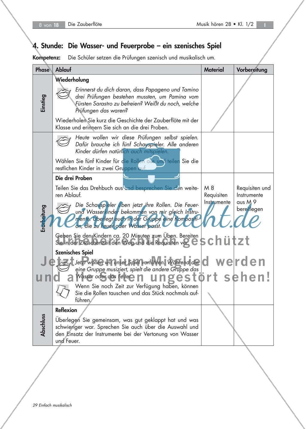 Auf die Probe gestellt Preview 8