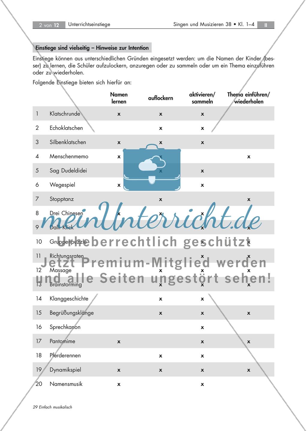 Jetzt geht's los! Preview 2