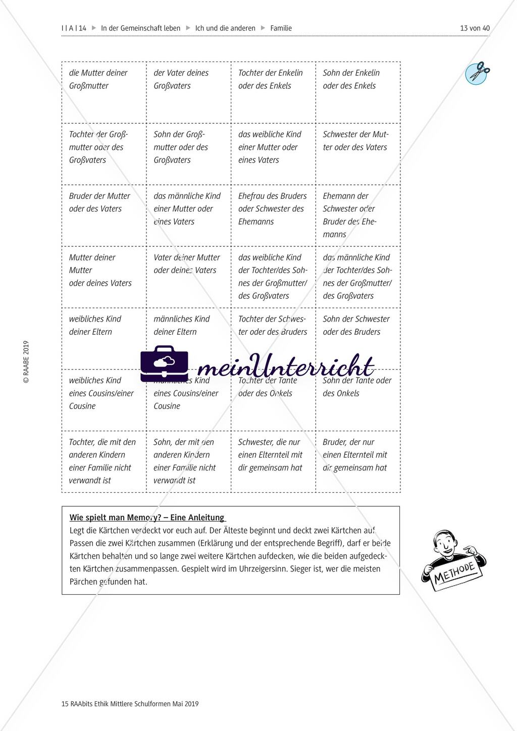 Familienkonstellationen Preview 8