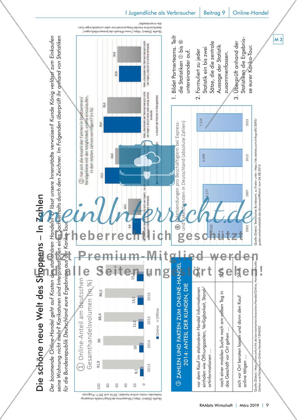 Vor- und Nachteile des Online-Handels Preview 3