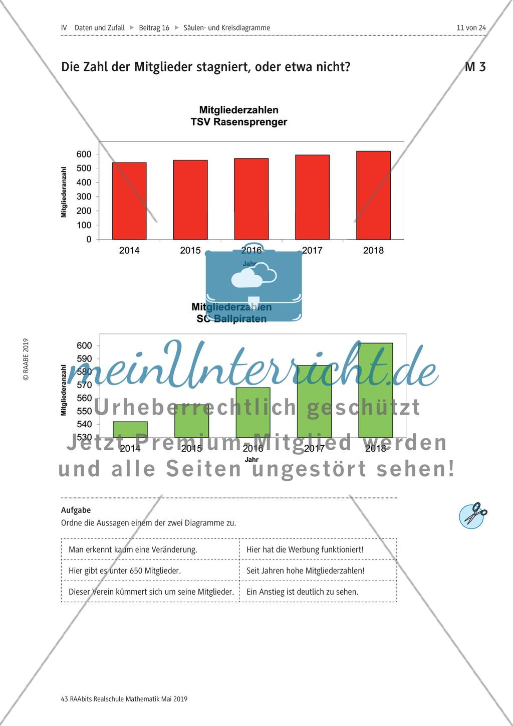 Mit Säulendiagrammen lügen Preview 1