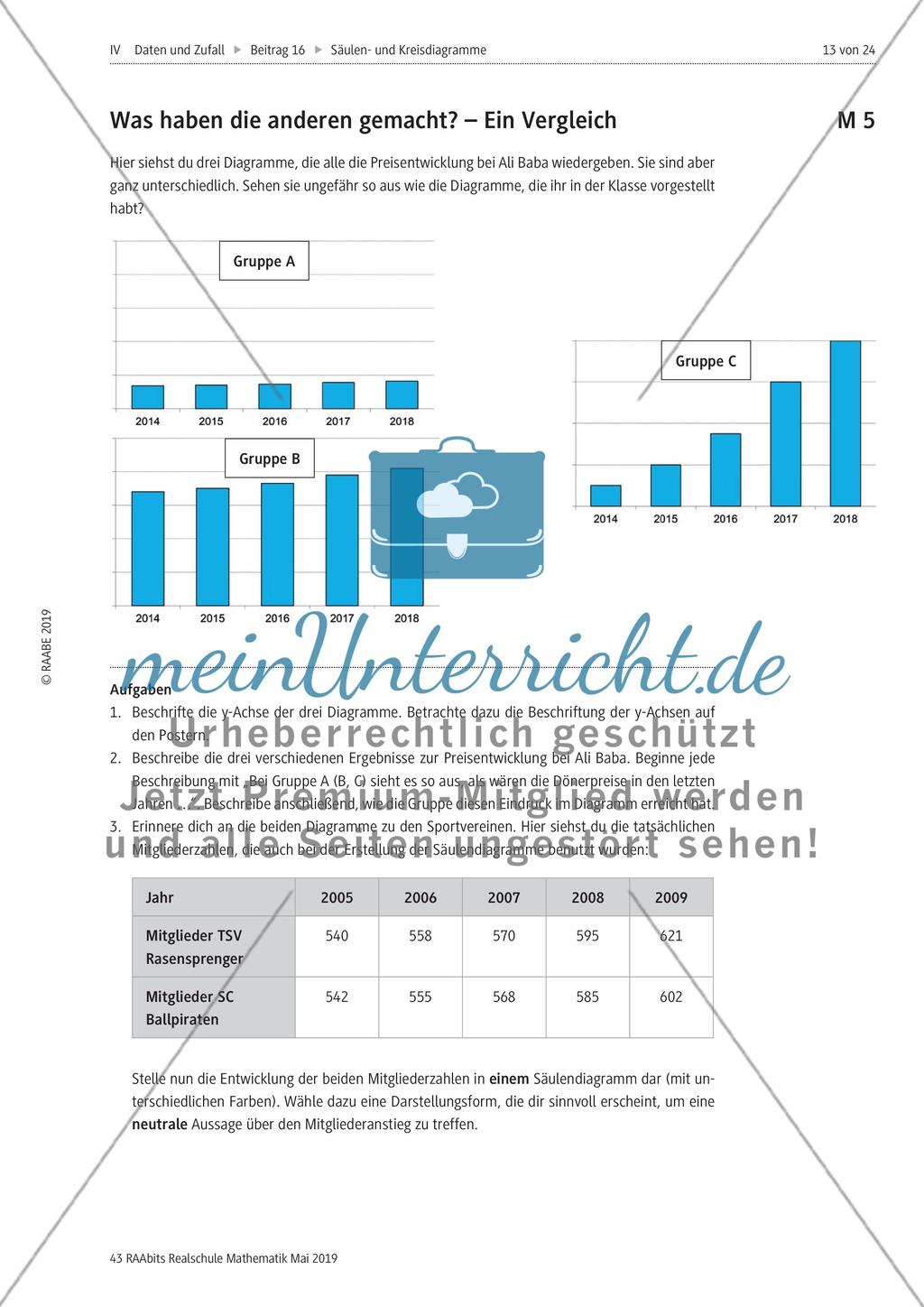 Mit Säulendiagrammen lügen Preview 3