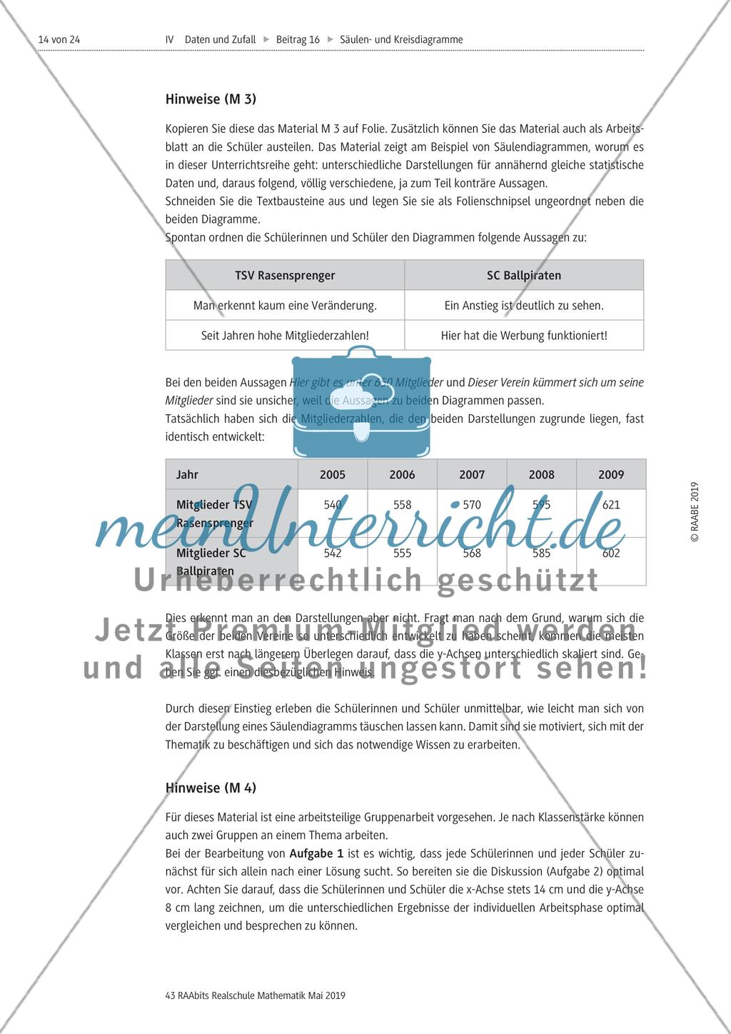 Mit Säulendiagrammen lügen Preview 4