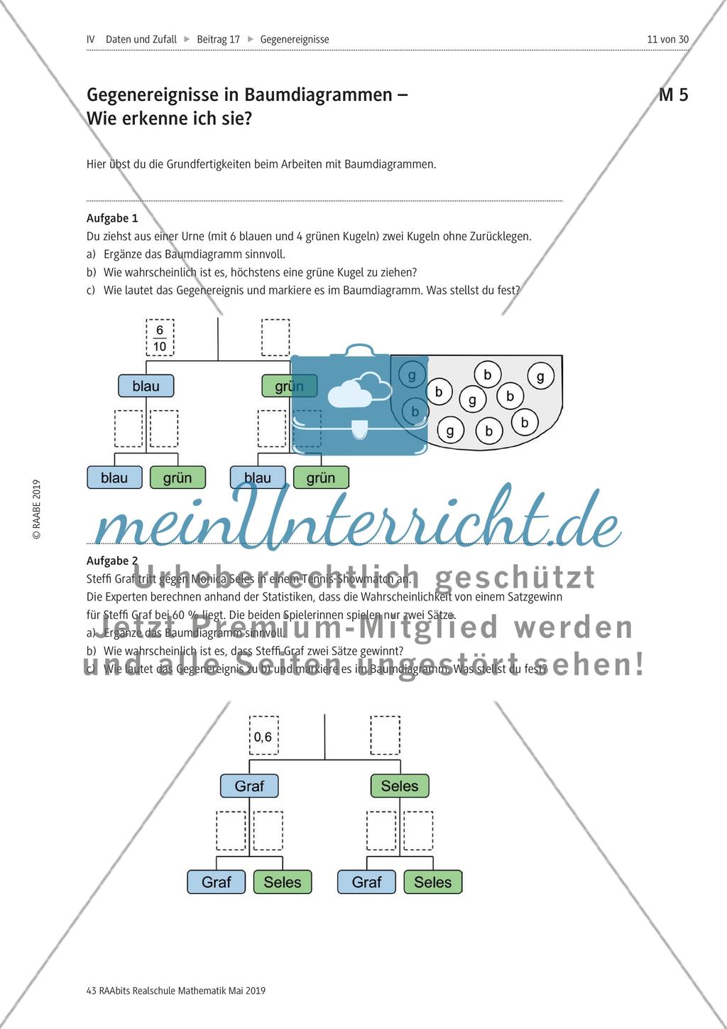 Gegenvorstellungen aufbauen Preview 2