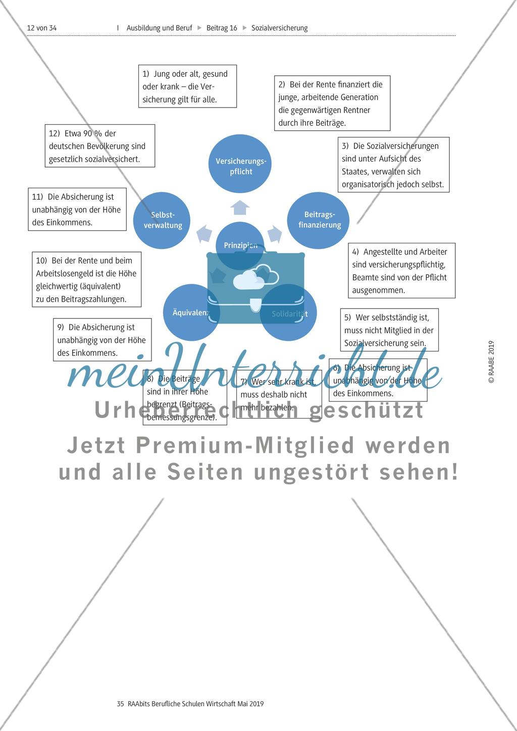 Die fünf Säulen der Sozialversicherung Preview 7