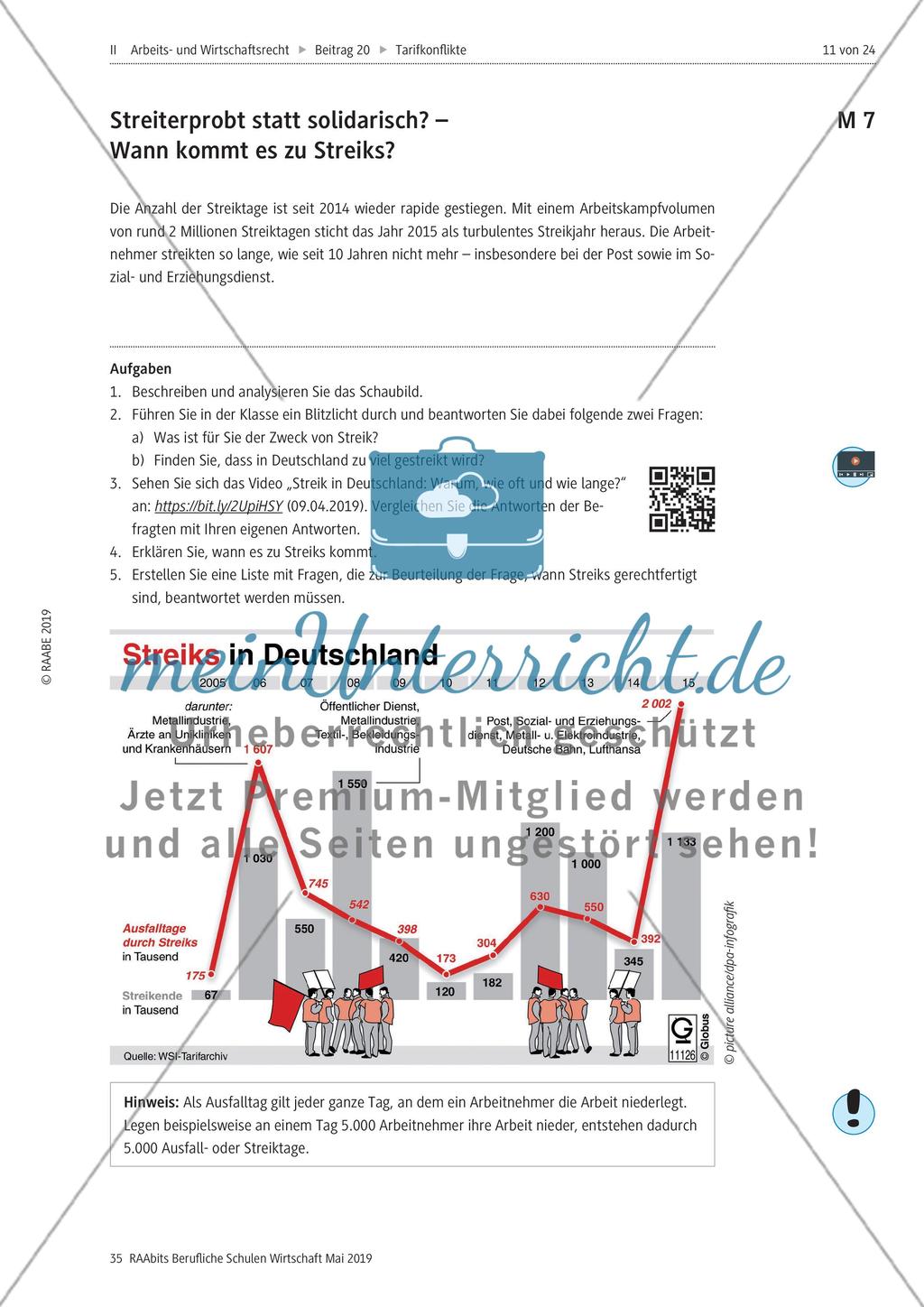 Streiken als Rollenspiel Preview 1