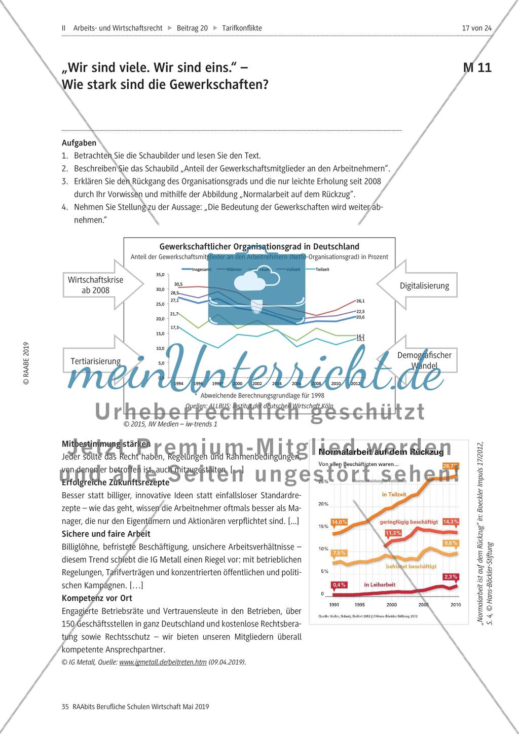 Streiken als Rollenspiel Preview 7