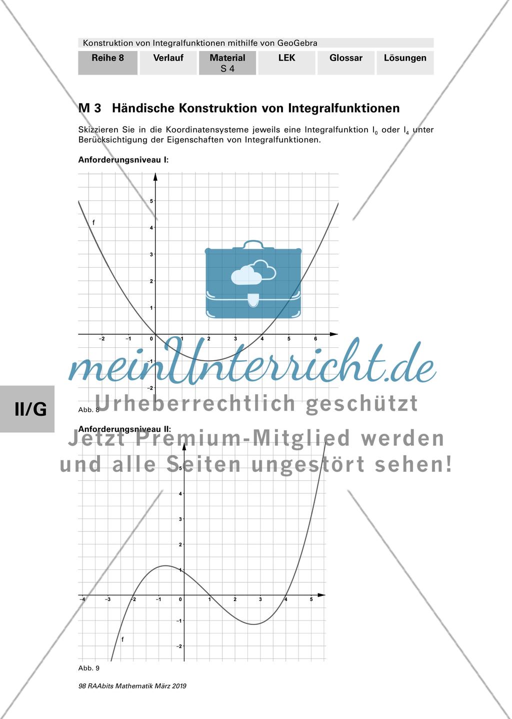 Konstruktion von Integralfunktionen mithilfe von GeoGebra Preview 8