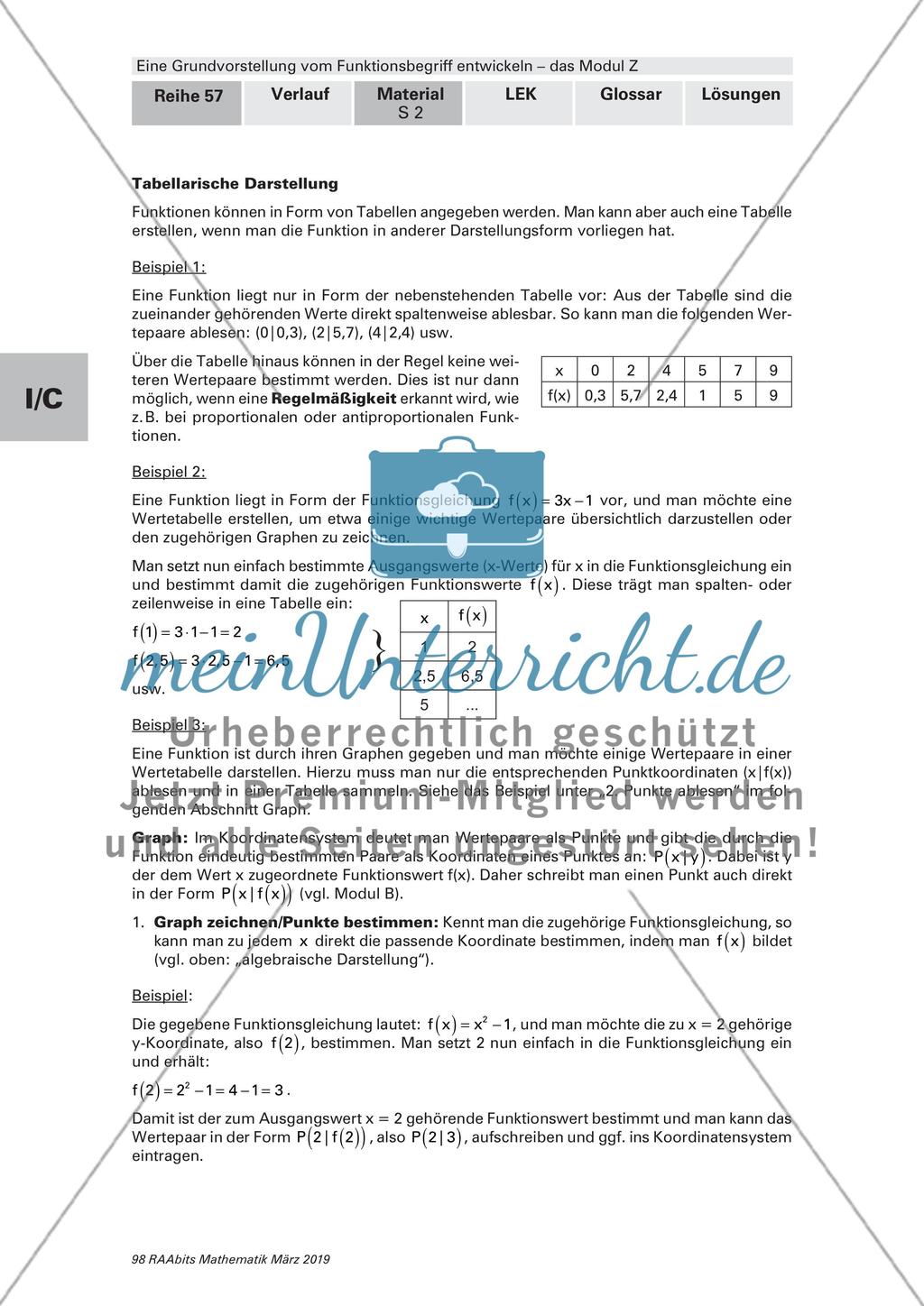 Die Zuordnungsaspekte von Funktionen Preview 2