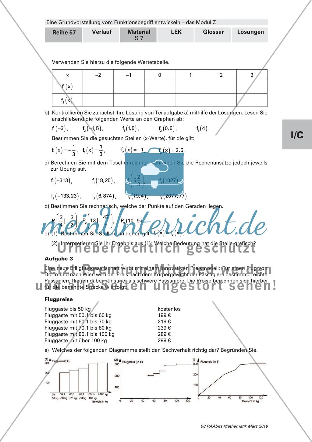 Die Zuordnungen von Funktionen Preview 4