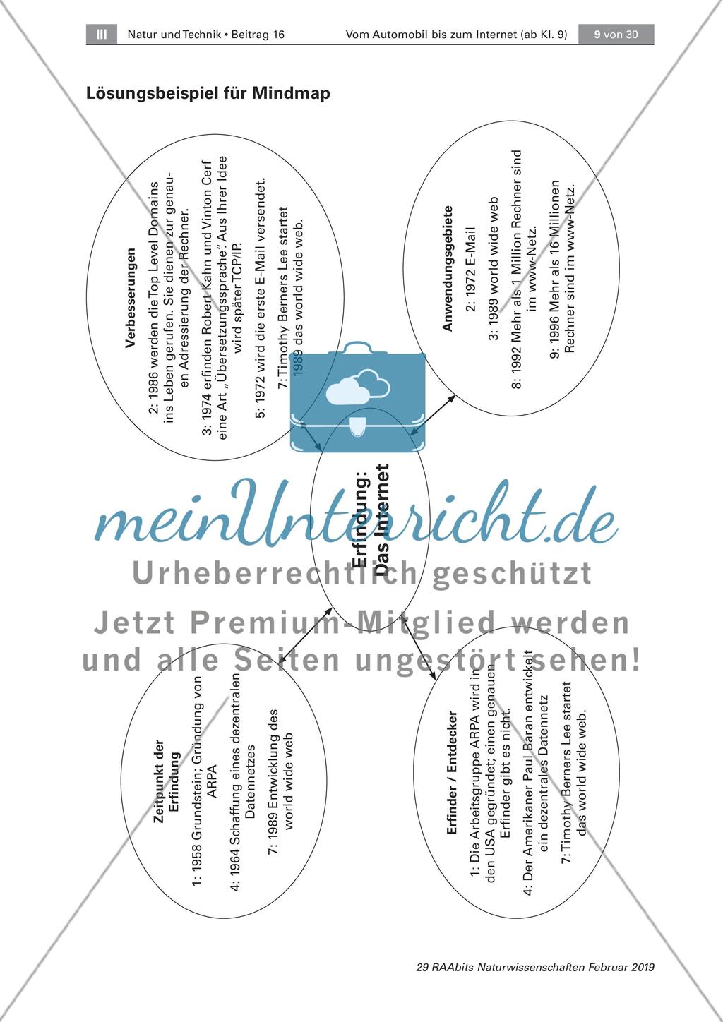 Technische Revolutionen: Teil 1 Preview 4