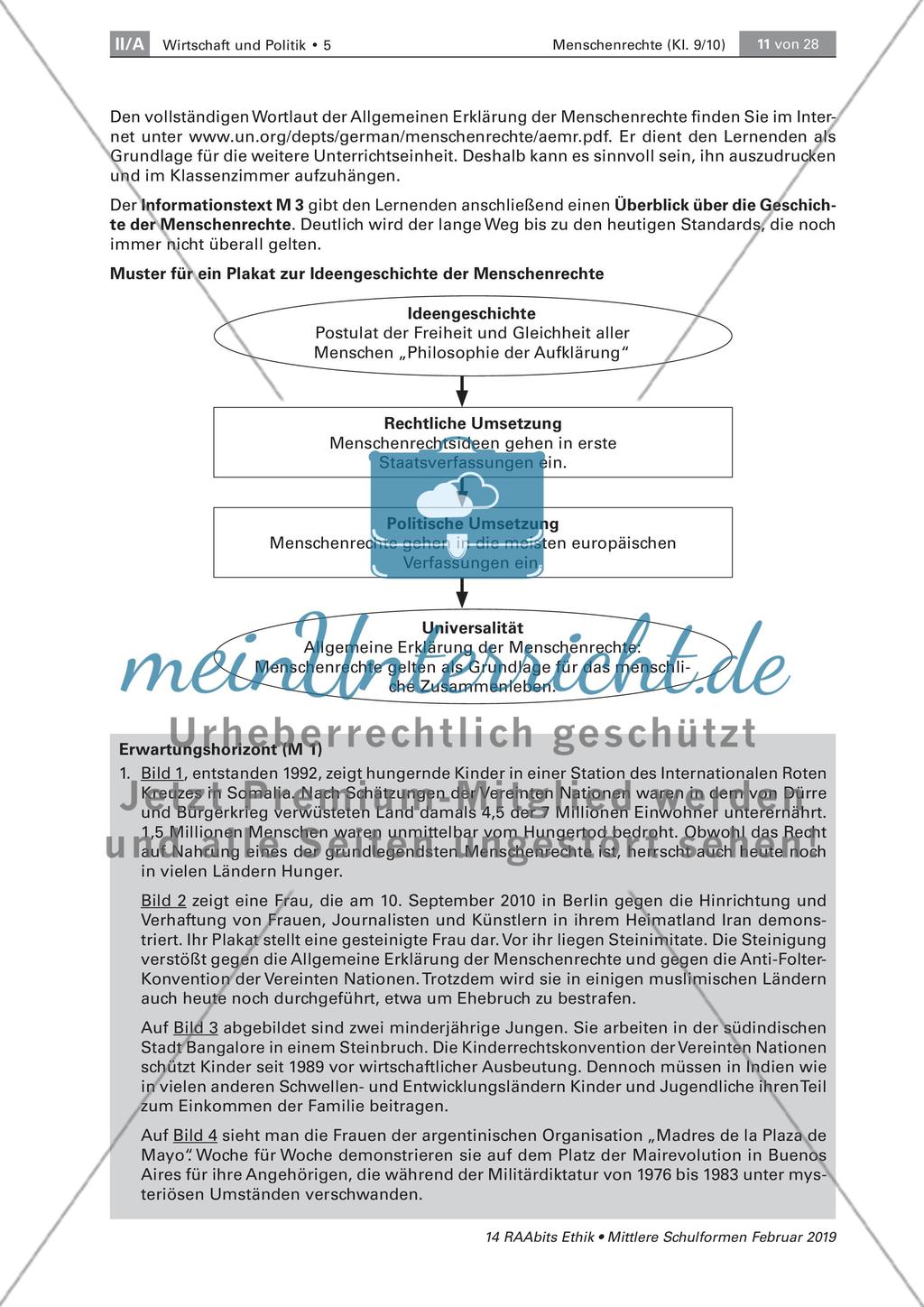 Menschenrechte: Definition und Entstehung Preview 6