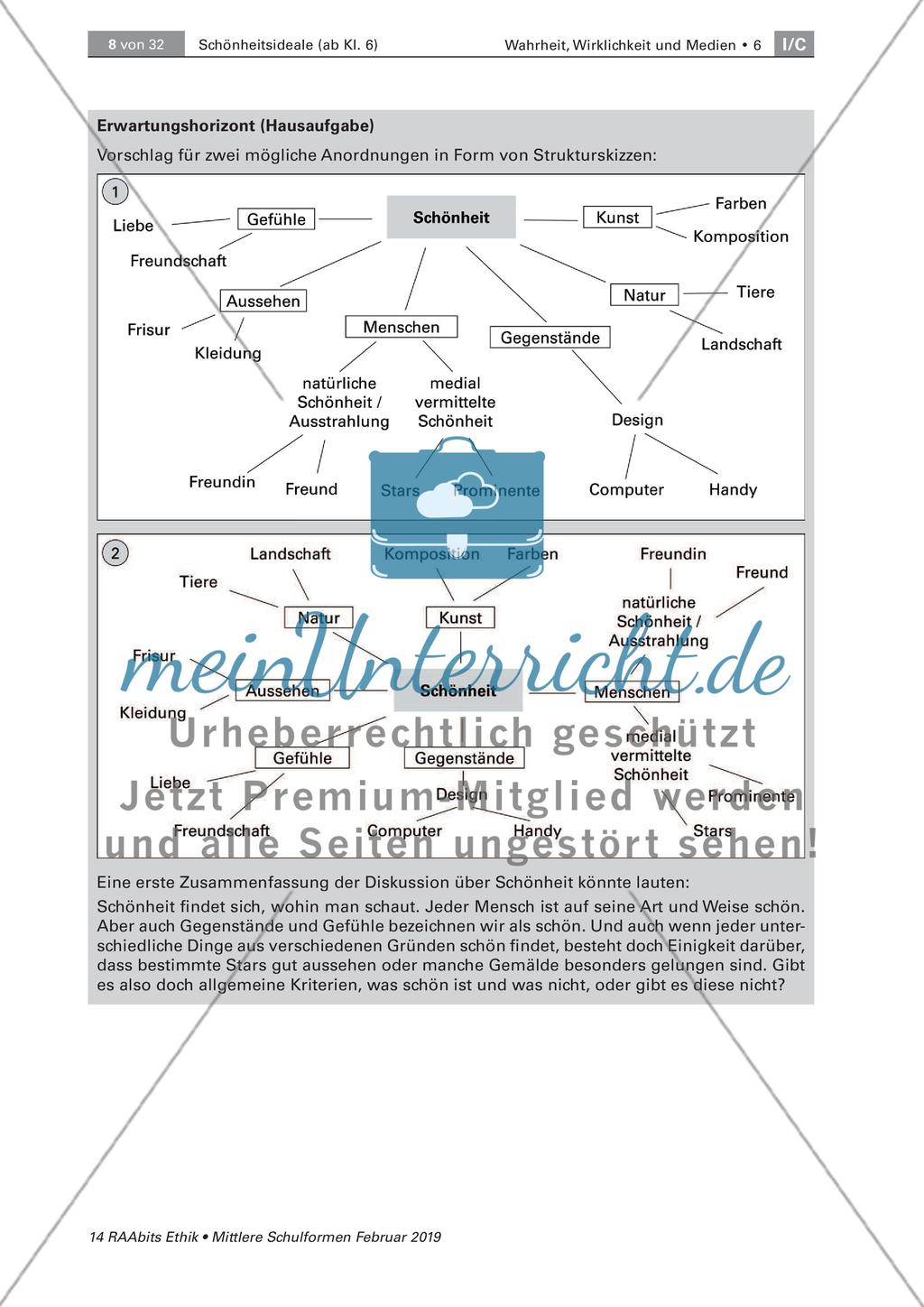 Schönheit: Begriffsdefinition Preview 2