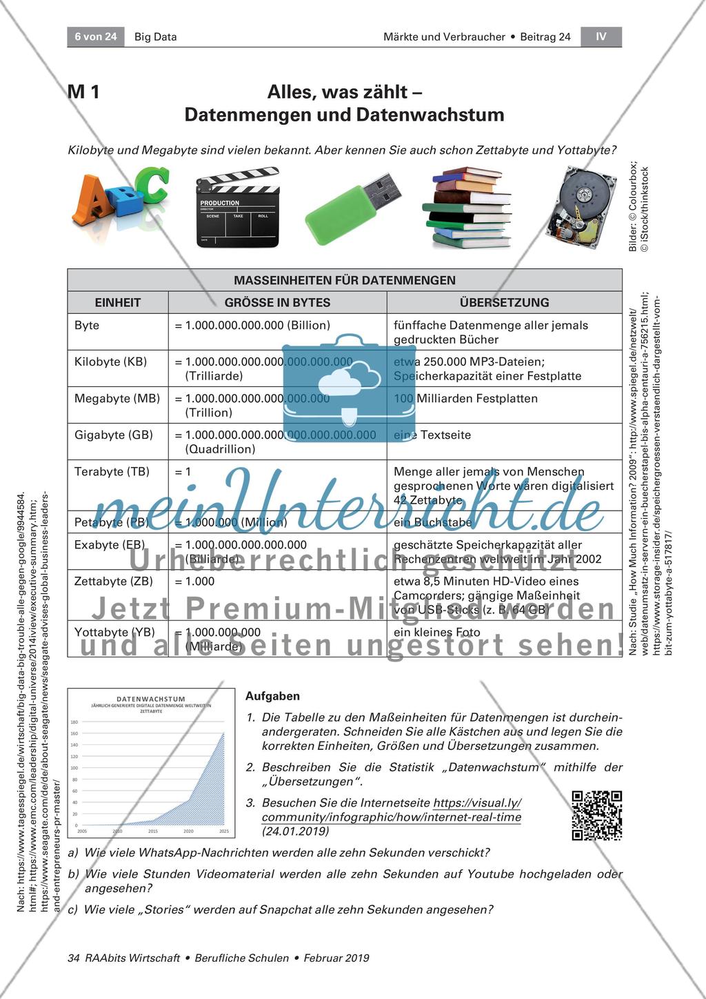 Daten: Erzeugung, Nutzung und Übertragung Preview 1