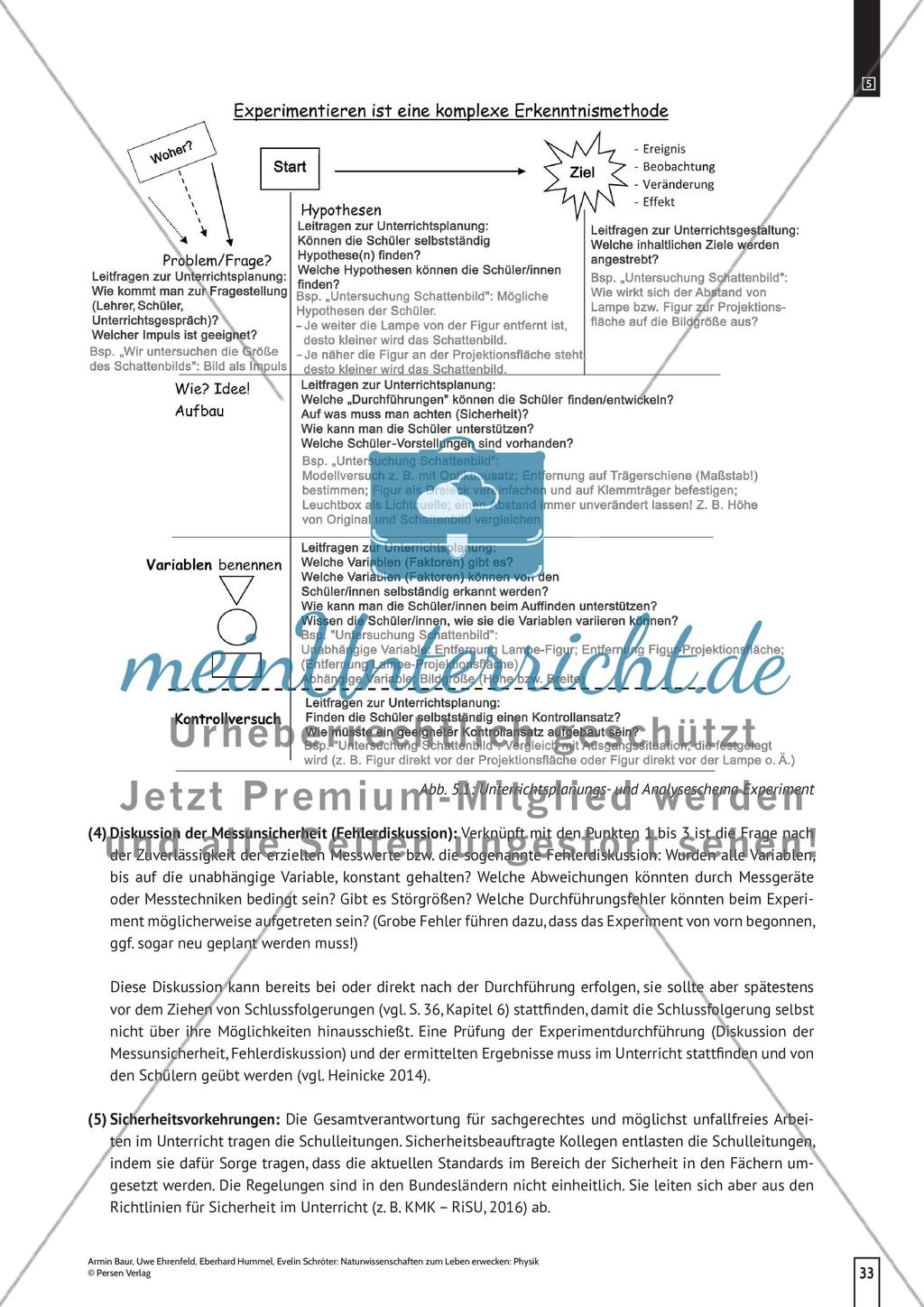 Die Planung und Durchführung von Experimenten Preview 5