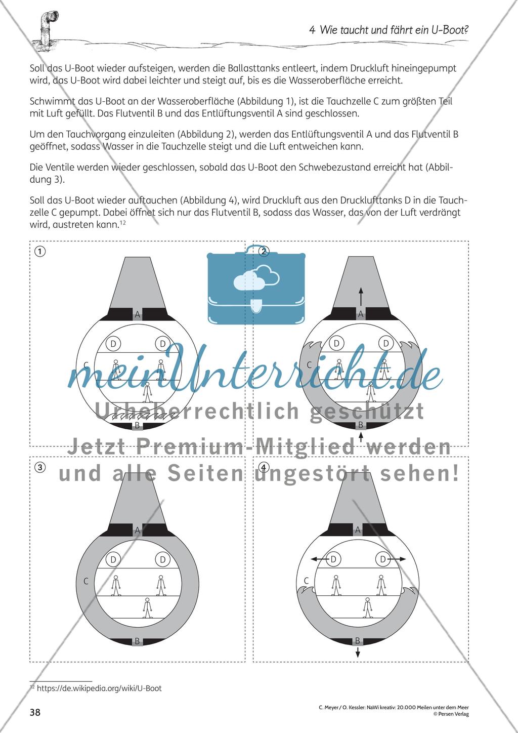 Wie taucht und fährt ein U-Boot? Preview 3