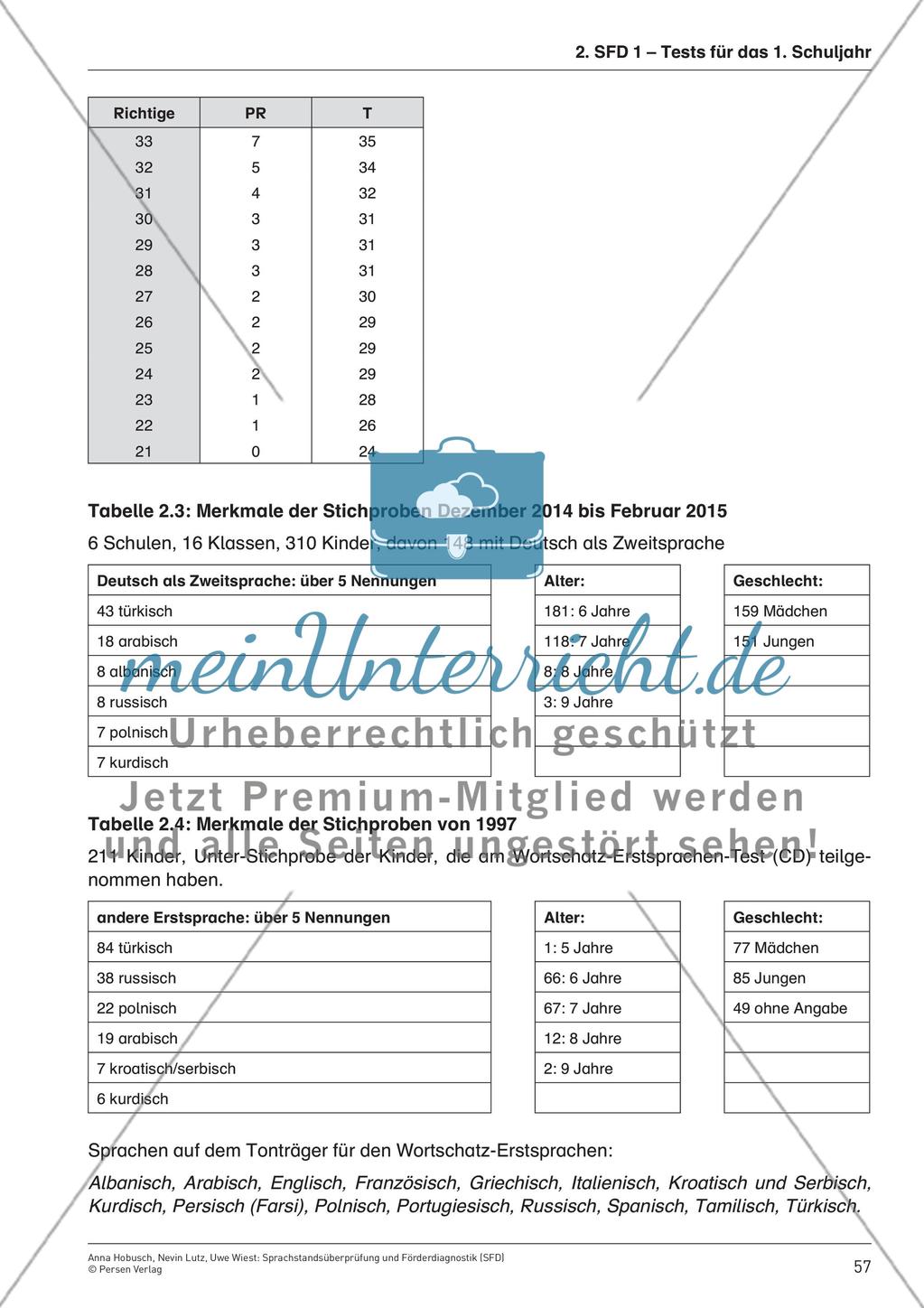 Testentwicklung Preview 6