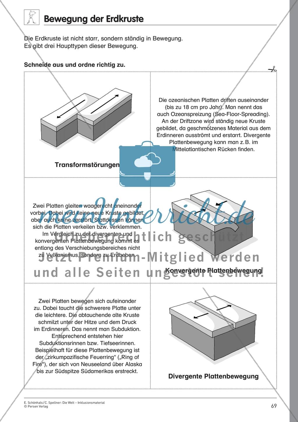 Kräfte der Erde Preview 1