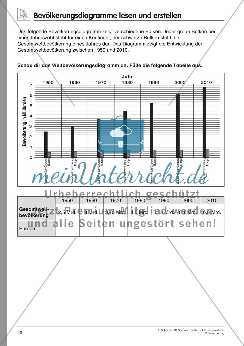 Globalisierung Preview 3