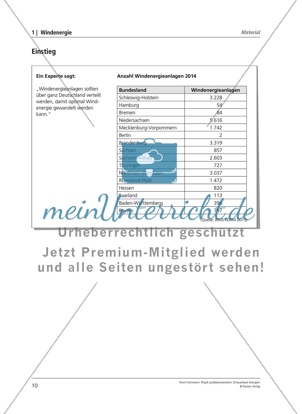 Windenergie Preview 4