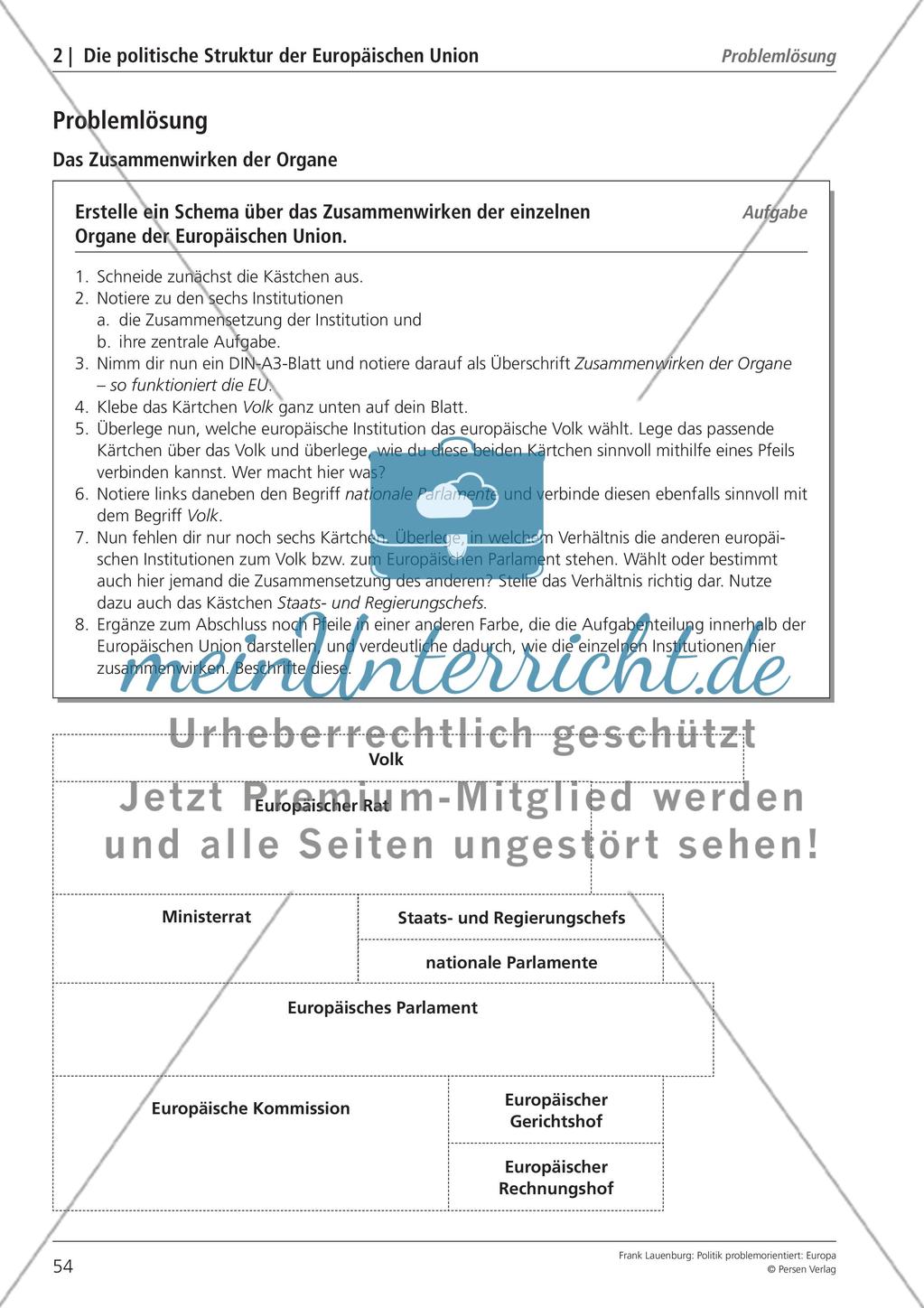 Die politische Struktur der Europäischen Union Preview 22