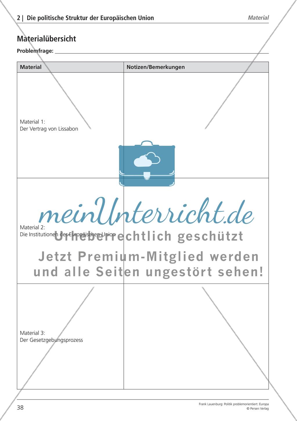 Die politische Struktur der Europäischen Union Preview 6