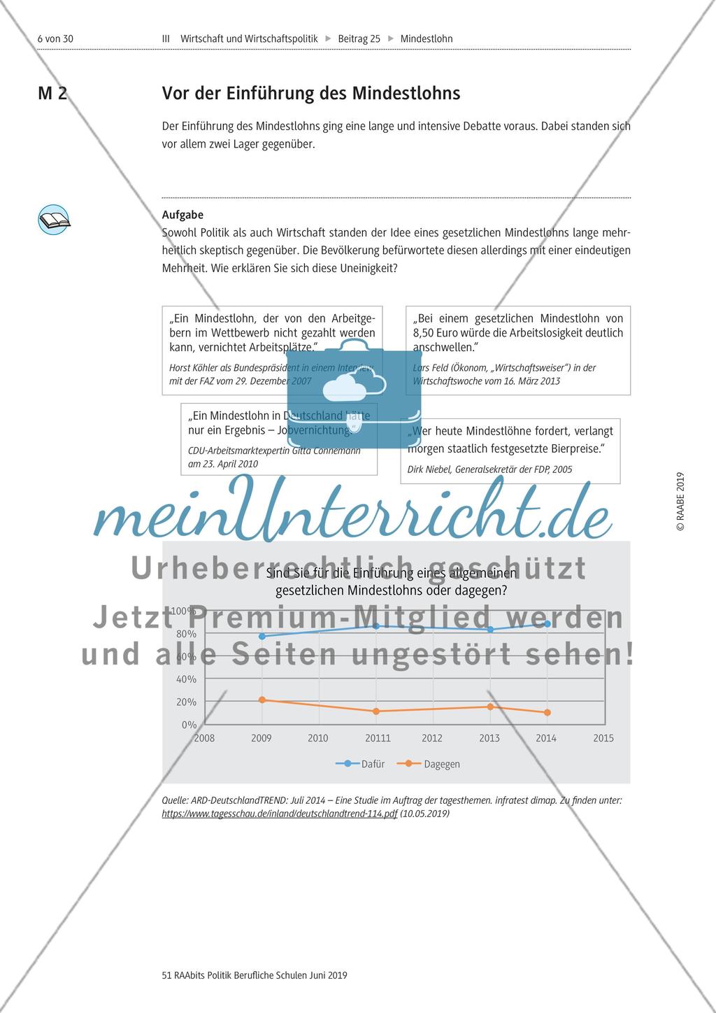 Die Idee des Mindestlohns: Hoffnungen und Ängste Preview 2