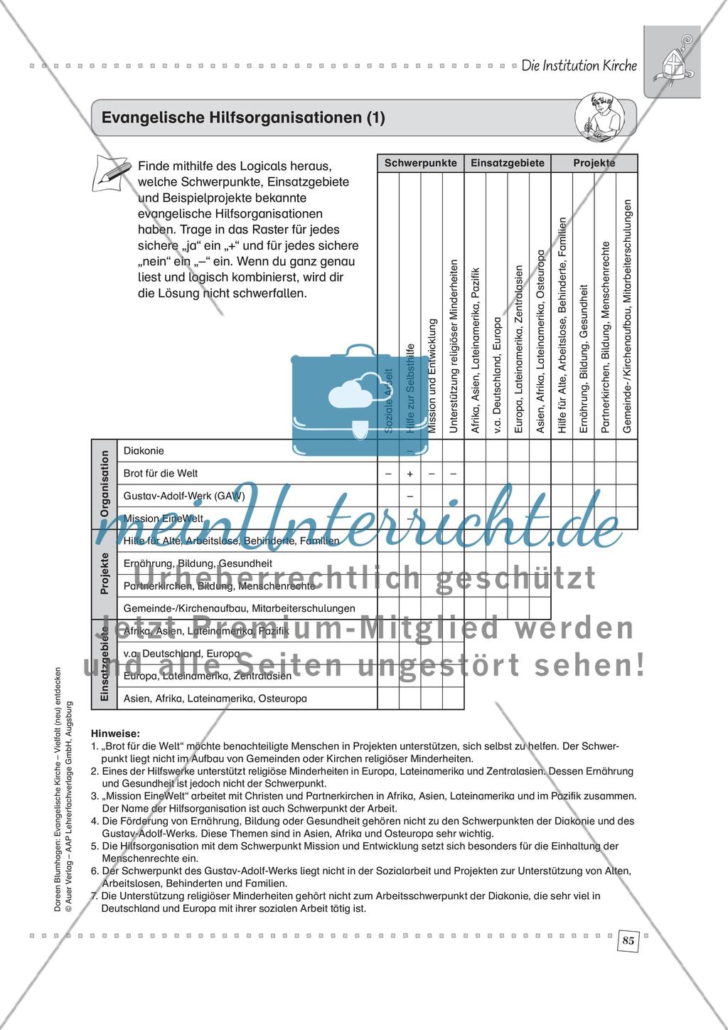 Die Institution Kirche Preview 17