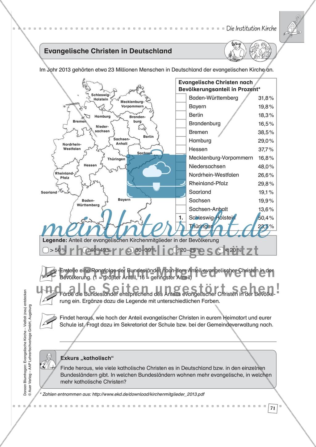 Die Institution Kirche Preview 3