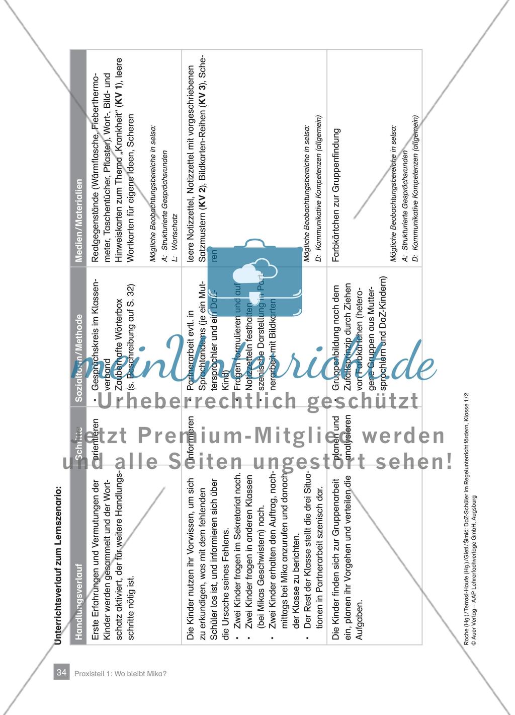 Wo bleibt Mika? Preview 4