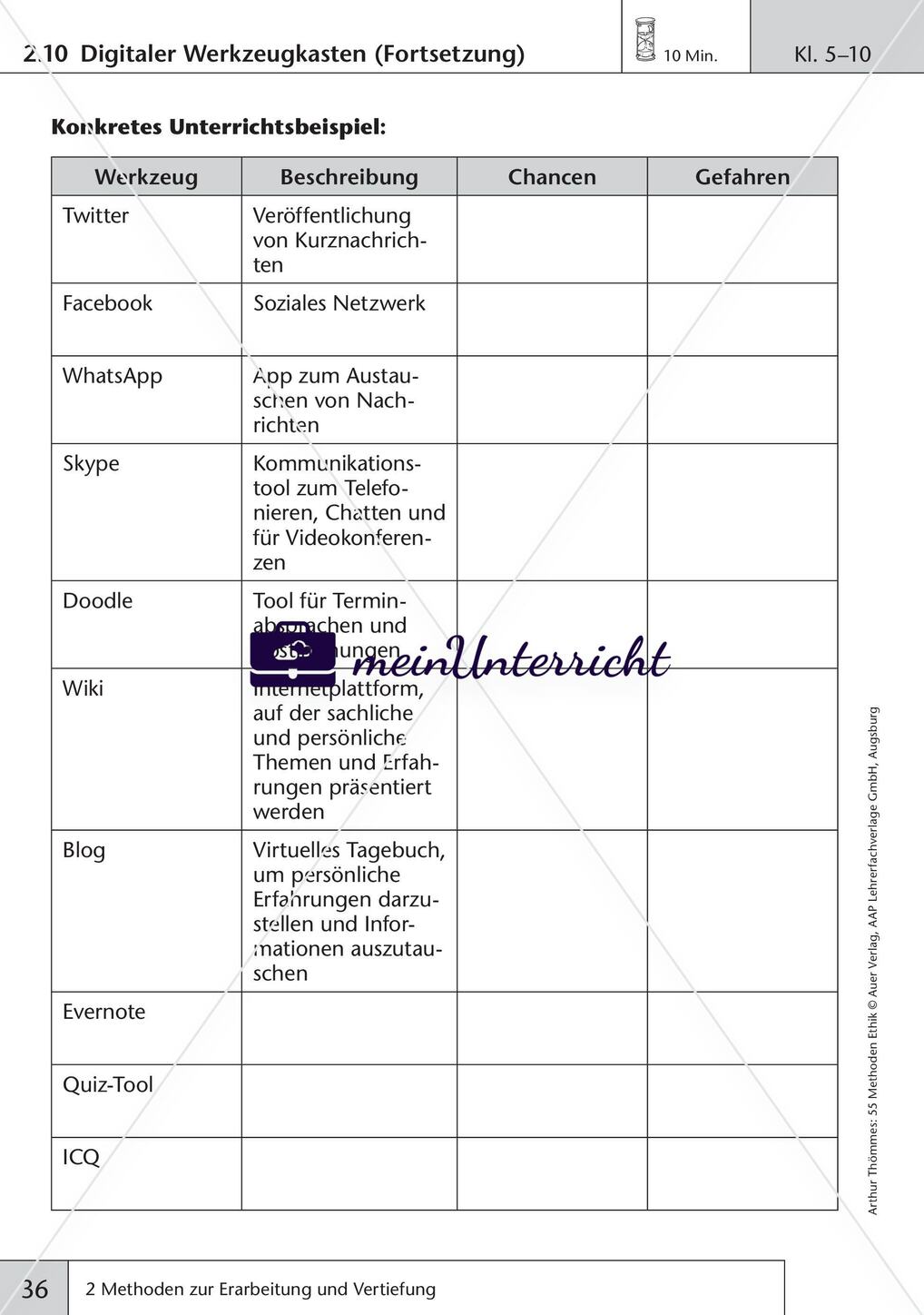 Methoden zur Erarbeitung und Vertiefung Preview 15