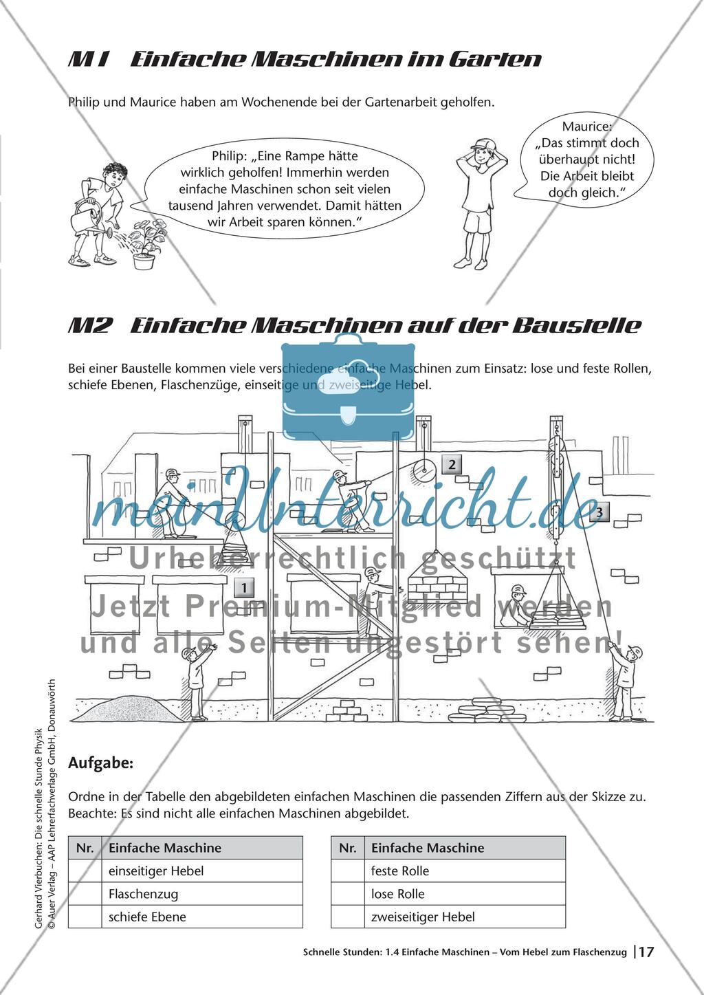 Einfache Maschinen – Vom Hebel zum Flaschenzug Preview 2