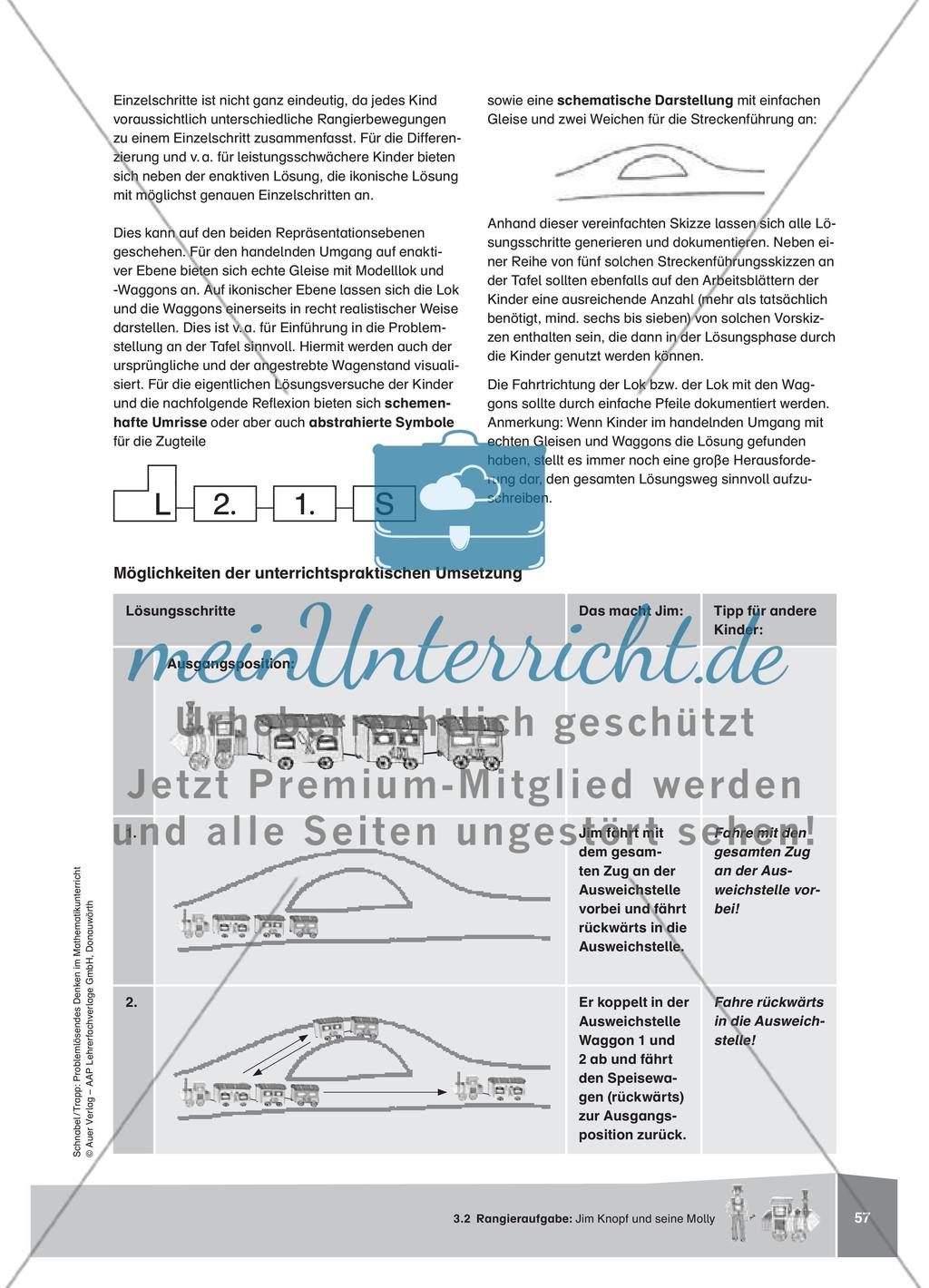 Rangieraufgabe: Jim Knopf und seine Molly Preview 4