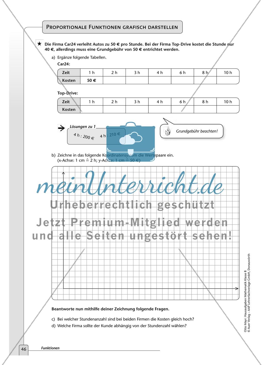 Funktionen Preview 2