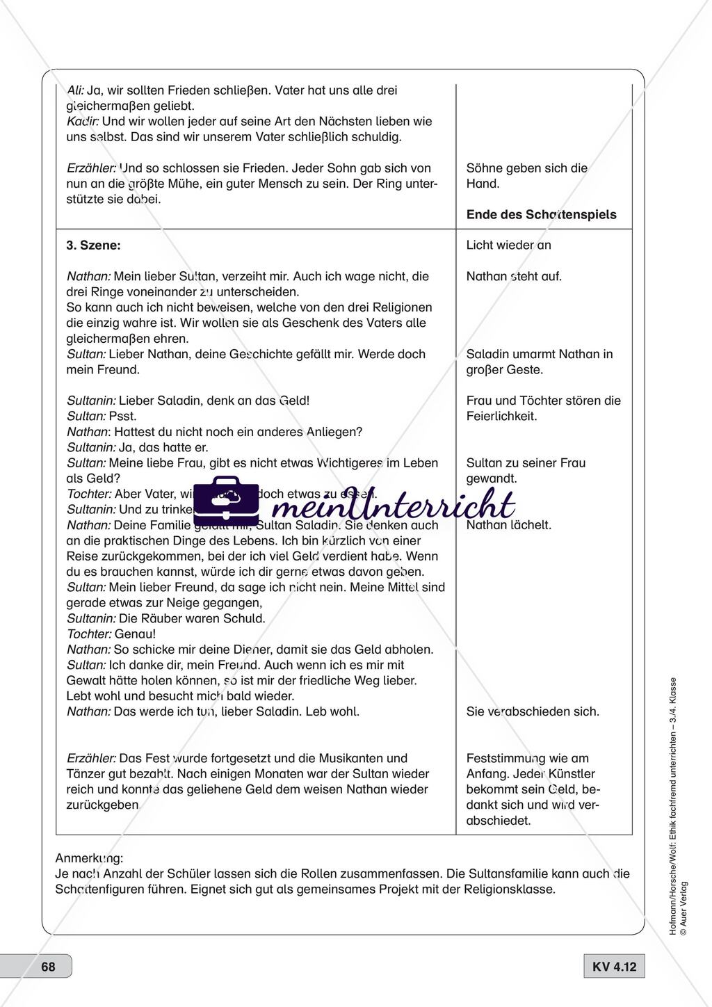 Leben in kultureller Vielfalt – Ich im kulturellen Umfeld Preview 20