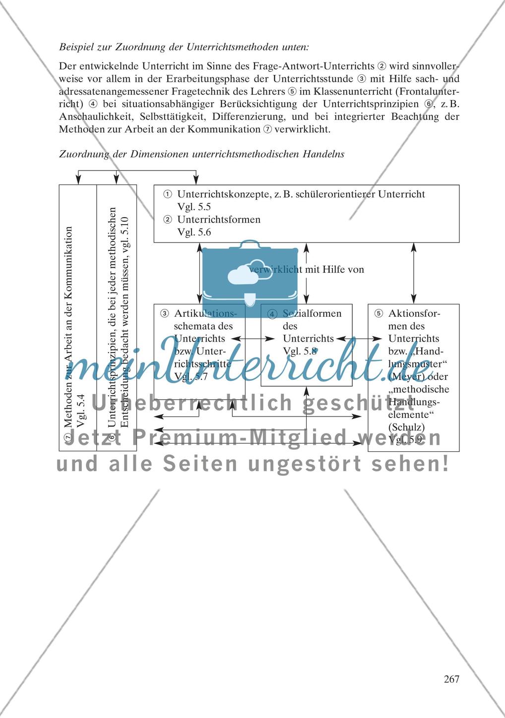 Unterrichtsmethoden als Formen des Lehrens und Lernens und als Unterrichtsgegenstand Preview 6