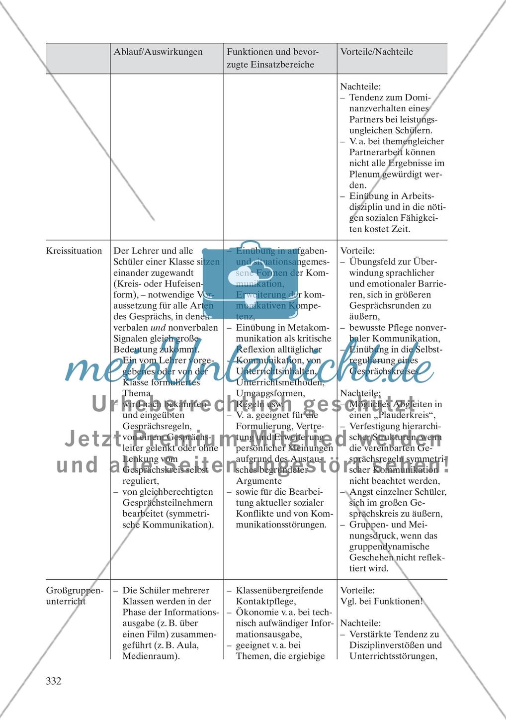 Unterrichtsmethoden als Formen des Lehrens und Lernens und als Unterrichtsgegenstand Preview 71
