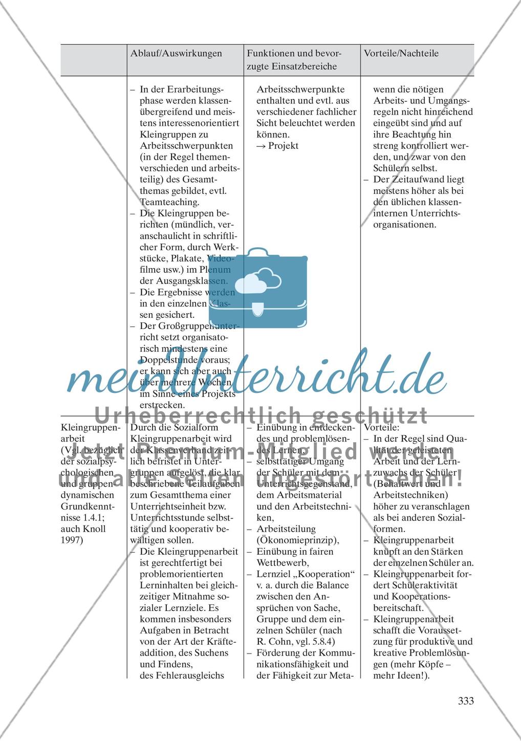 Unterrichtsmethoden als Formen des Lehrens und Lernens und als Unterrichtsgegenstand Preview 72