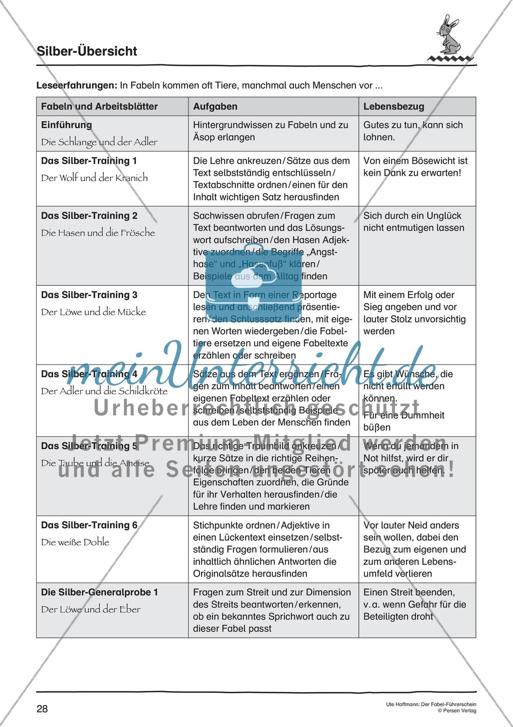 Das Silber-Training Preview 1