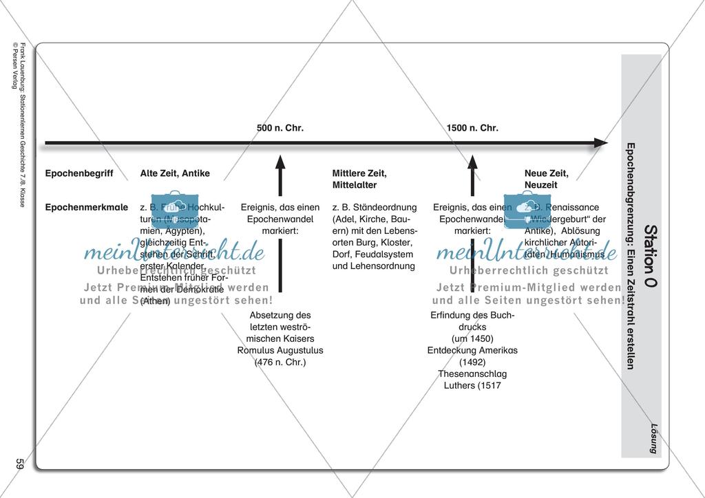 Neue Welten und neue Horizonte – Historische Umbrüche um 1500 ...