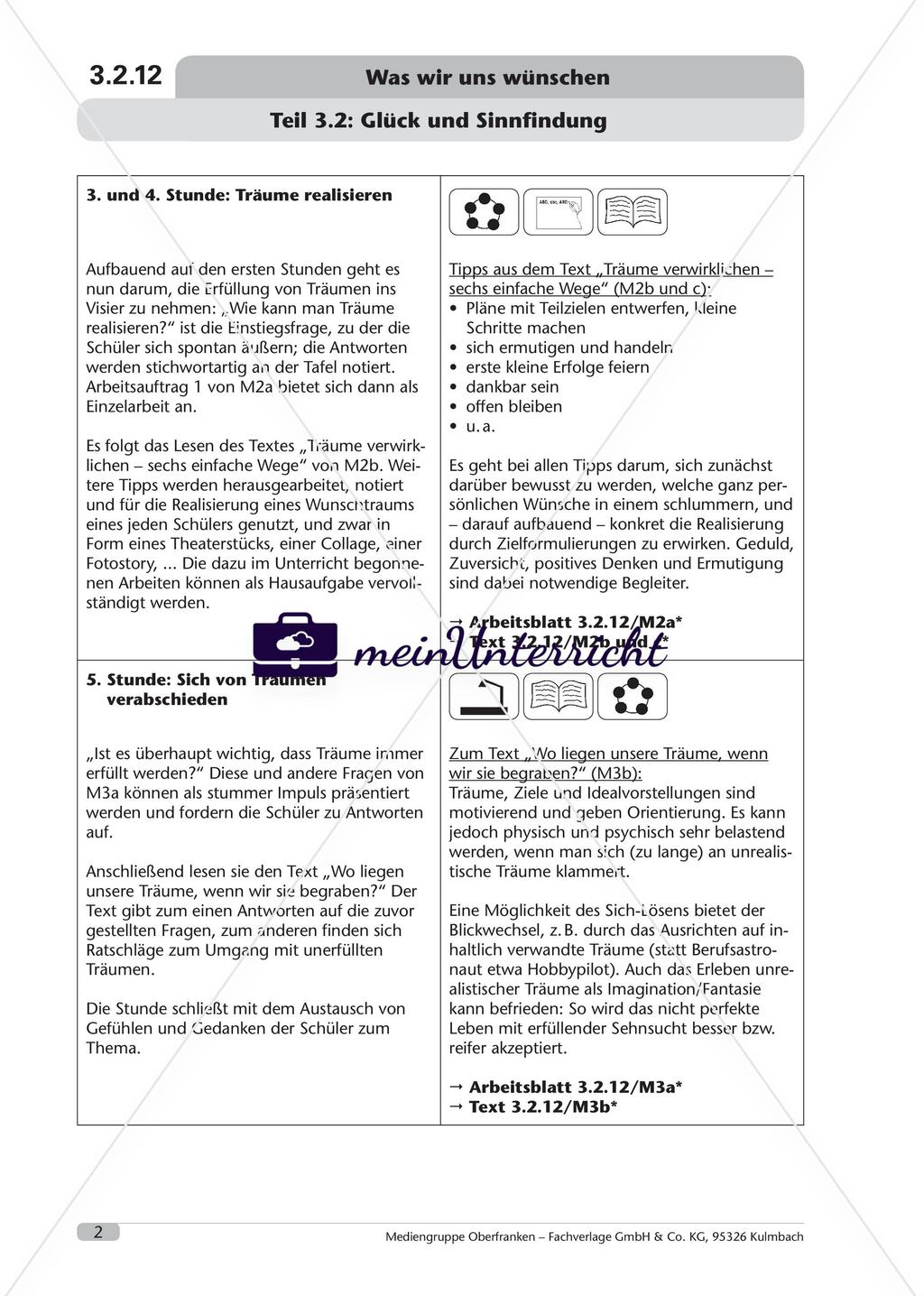 Was wir uns wünschen Preview 2