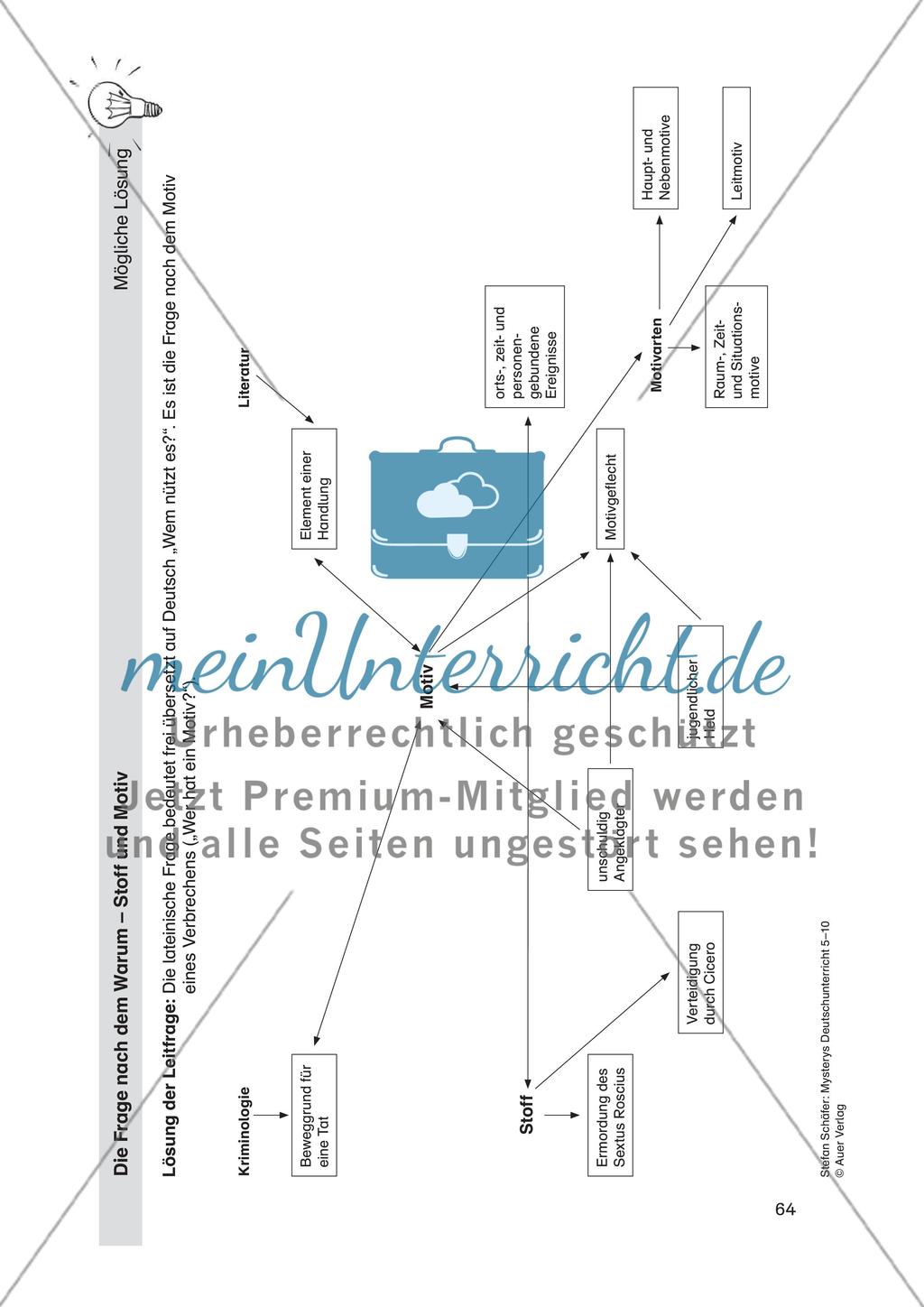 Die Frage nach dem Warum Stoff