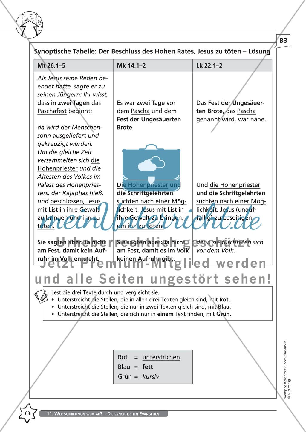Wer schrieb von wem ab? – Die synoptischen Evangelien Preview 4