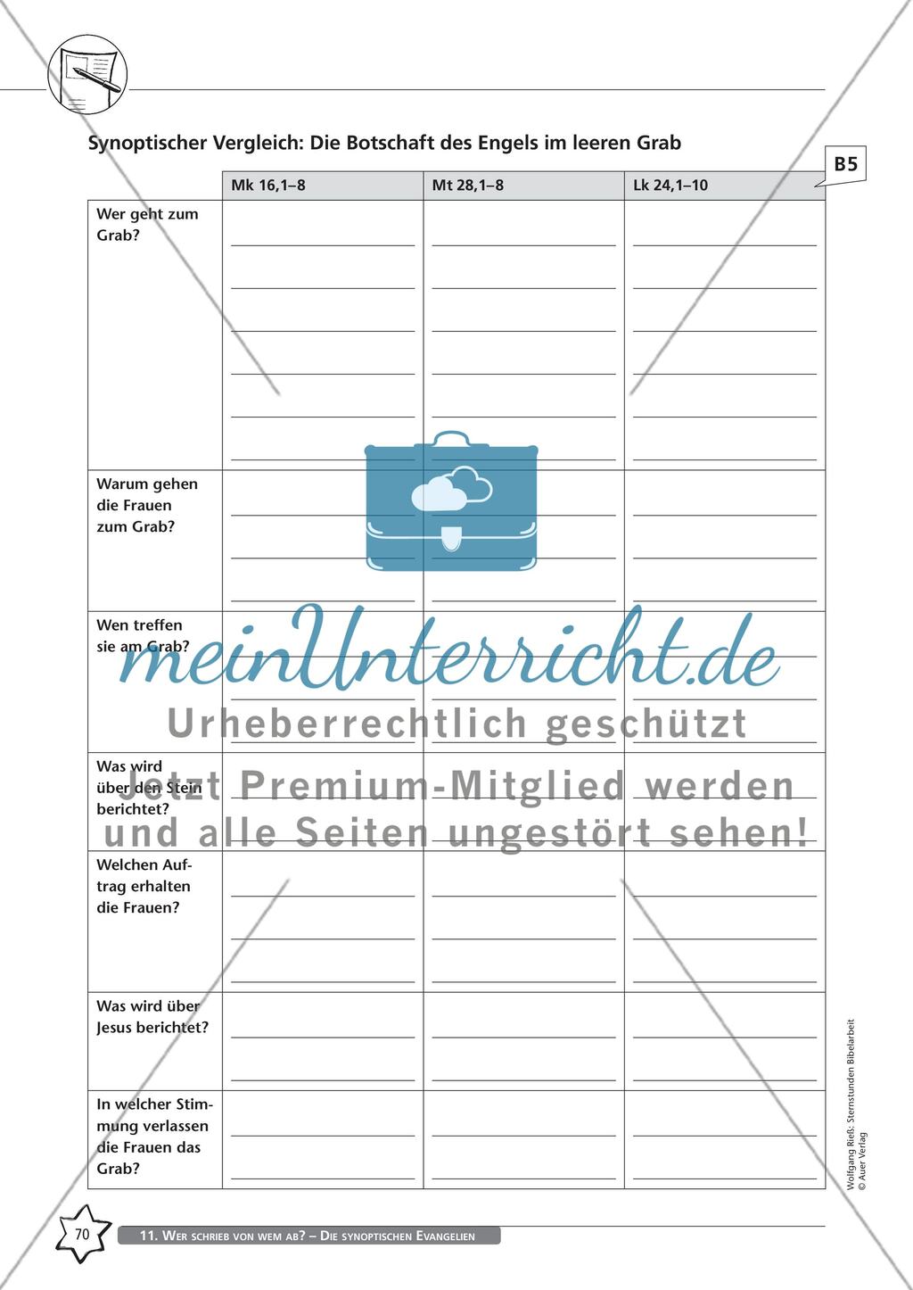 Wer schrieb von wem ab? – Die synoptischen Evangelien Preview 6