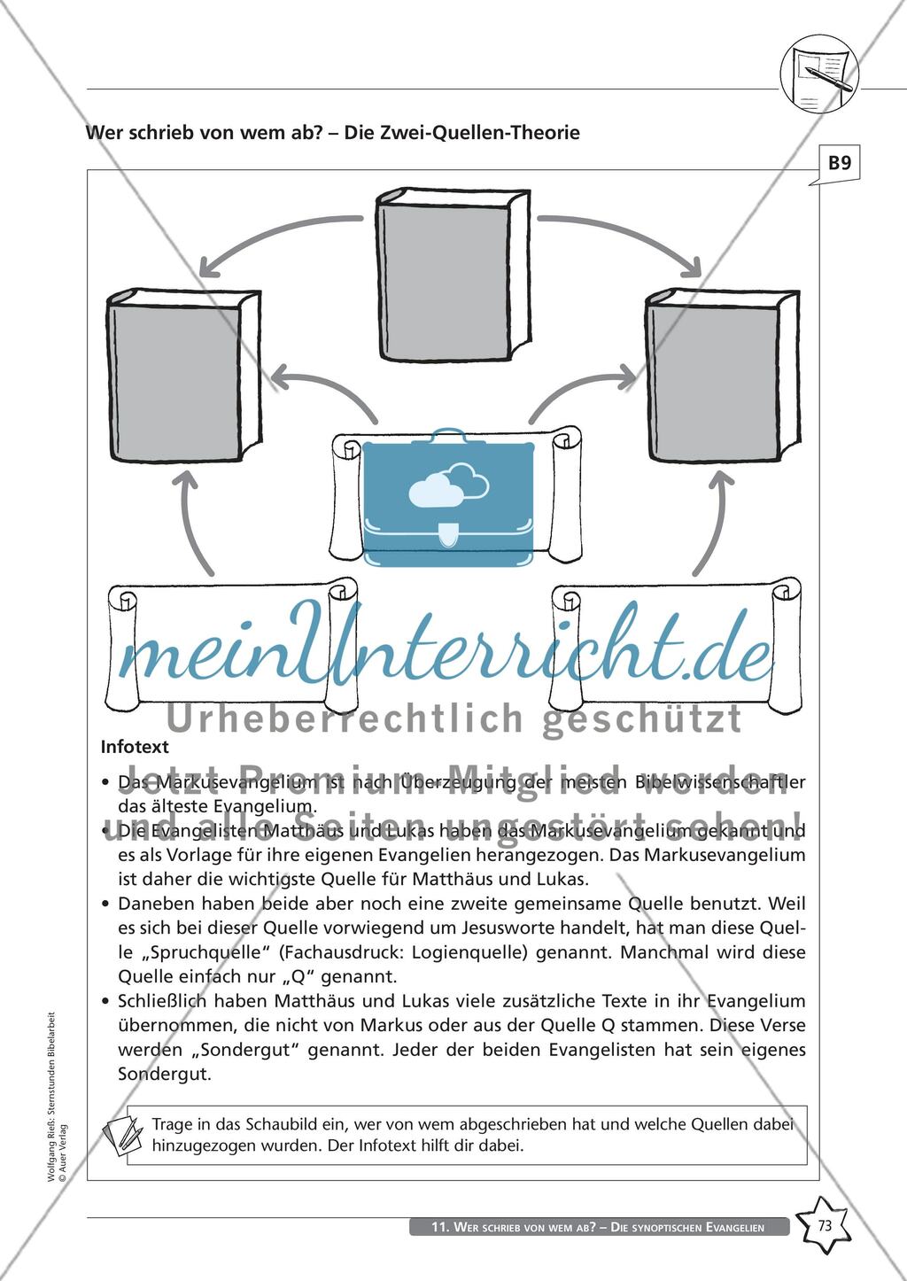 Wer schrieb von wem ab? – Die synoptischen Evangelien Preview 9
