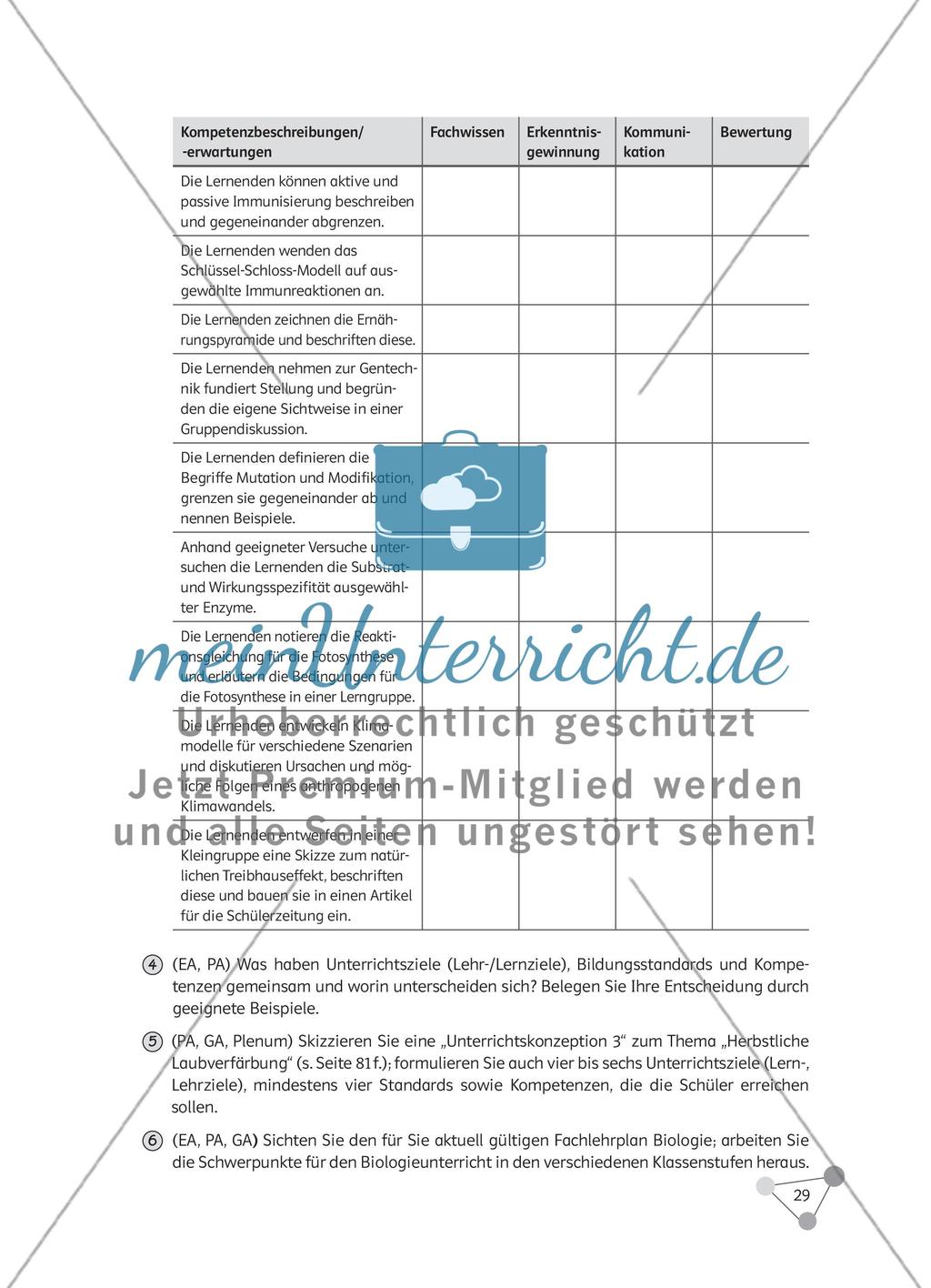 Wie kann man „Biologie unterrichten“ lernen, welchen Beitrag kann die Biologiedidaktik leisten und welche Kompetenzen sind im Biologieunterricht bedeutsam? Preview 15