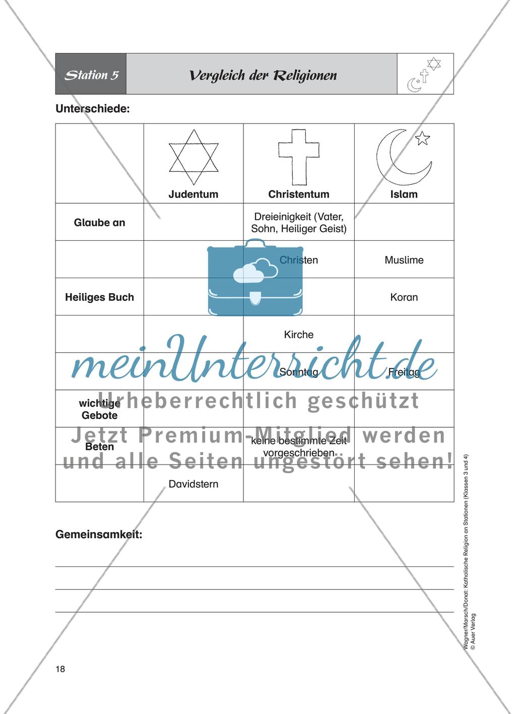 Religionen erleben – füreinander offen werden Preview 12